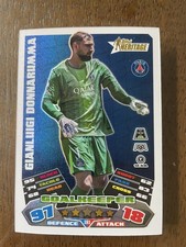 Gianluigi Donnarumma